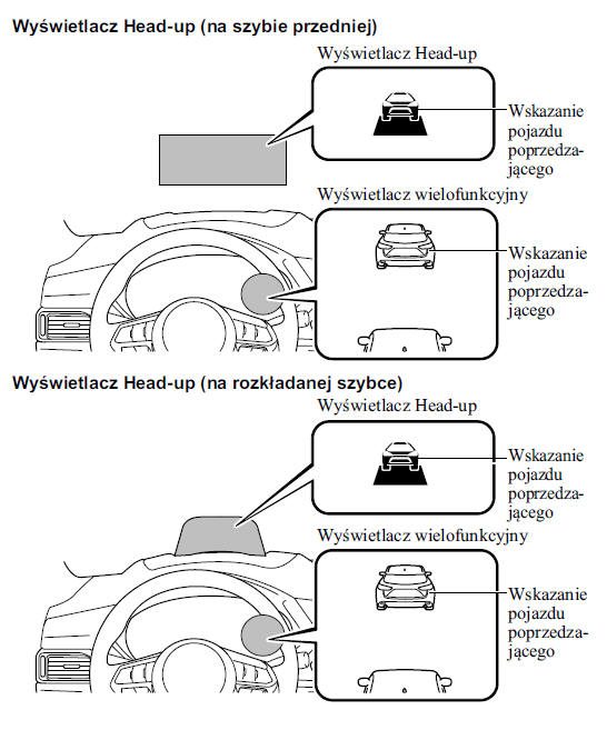 Mazda CX5 Instrukcja Obslugi System rozpoznawania