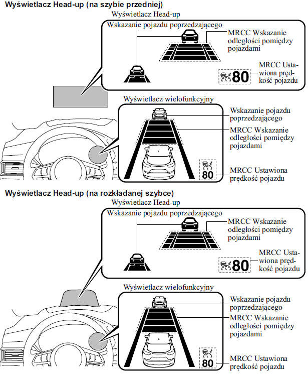 Mazda CX5 Instrukcja Obslugi Wskazania na wyświetlaczu